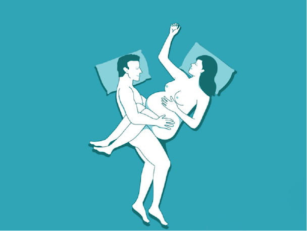 V Position Sexual intercourse during pregnancy