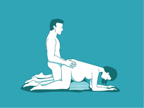 doggy position during pregnancy